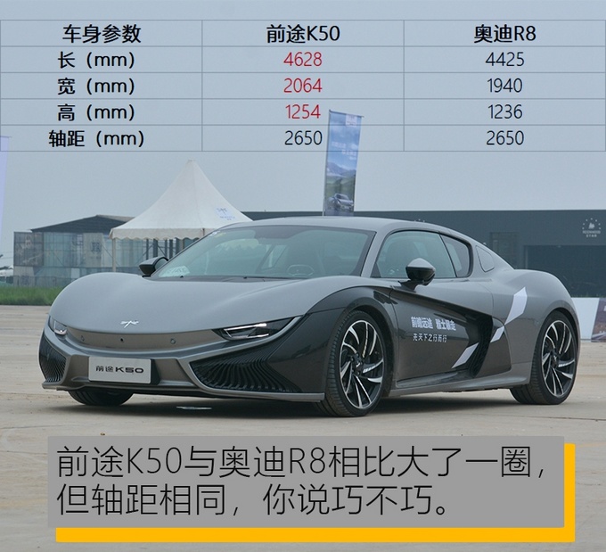 这款中国车比r8厉害撩妹利器前途k50怎么样