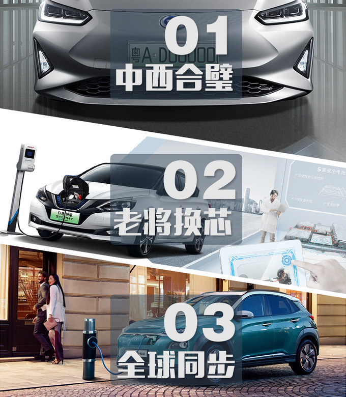 北京新能源指标出签买台合资品牌纯电动车才安心-图4