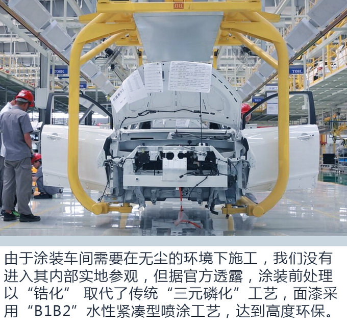 13个机器人也能造车探访合众新能源桐乡工厂-图1