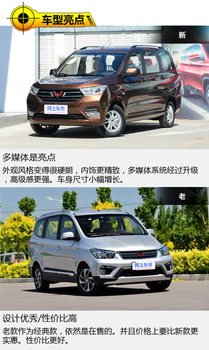 变了张脸是否能继续销量神话 五菱宏光新老对比-图6