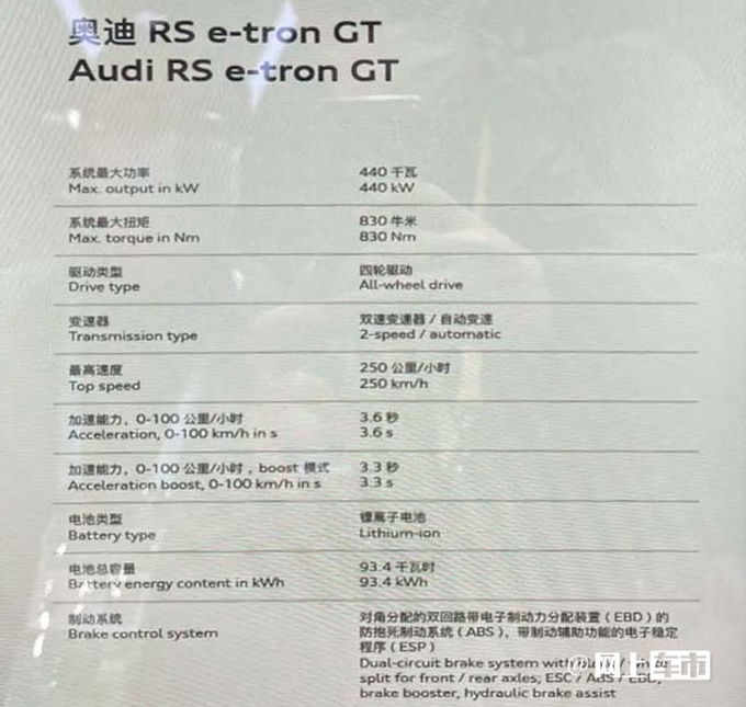 奥迪四门轿跑车价格曝光动力超R8 便宜85万-图8