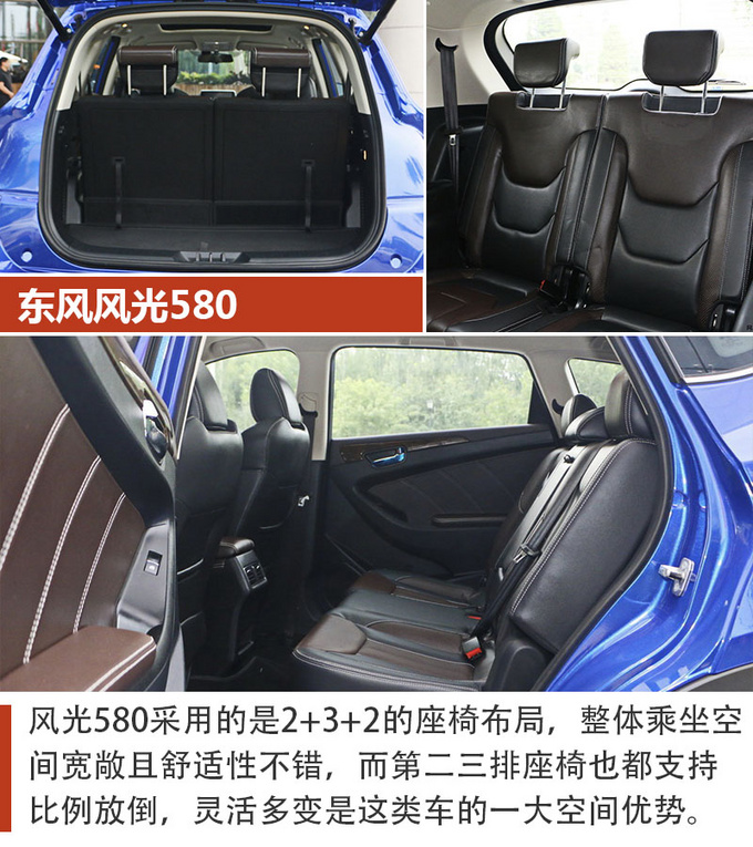 大空间高性价比 8万块就能买到的7座SUV了解一下-图8