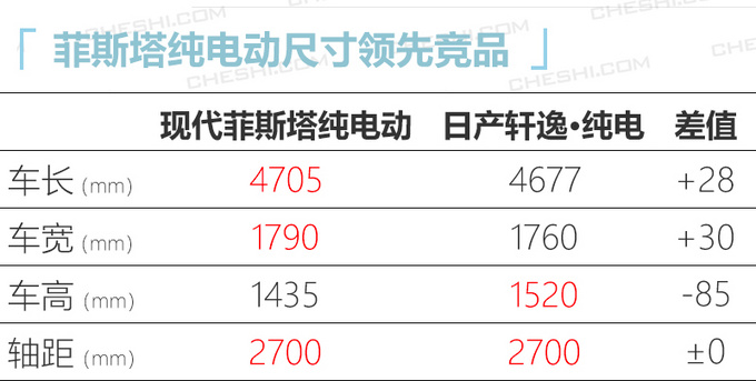 车展6款重磅轿车亮相 XEL/S60/迈腾马上就能买-图2