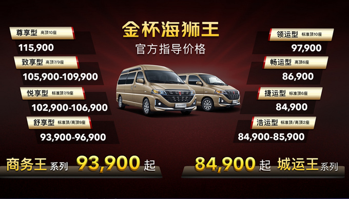 金杯海狮王上市8.49万起售 雷诺技术加持/2.0L+6MT-图1