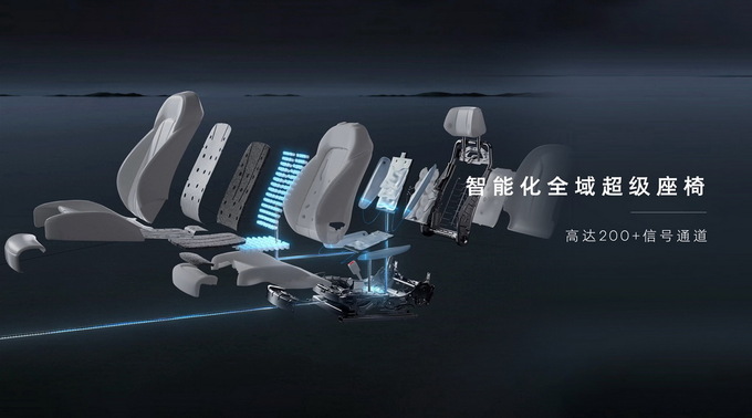 极智舒适再进化 飞凡发布三大舒适黑科技-图8