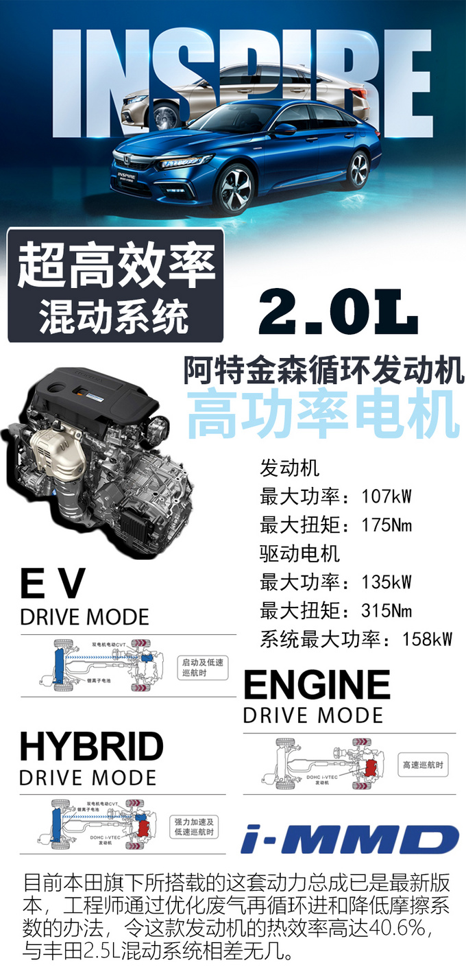 今年沃德十佳发动机很有看点在国内能买到哪几款-图2