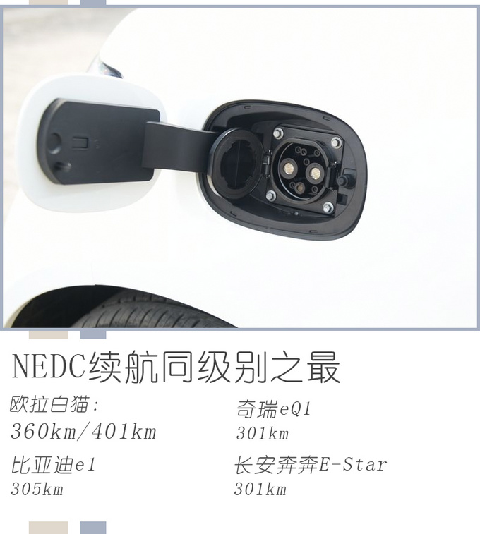 K-Car造型/续航超长选欧拉白猫买顶配最划算-图8