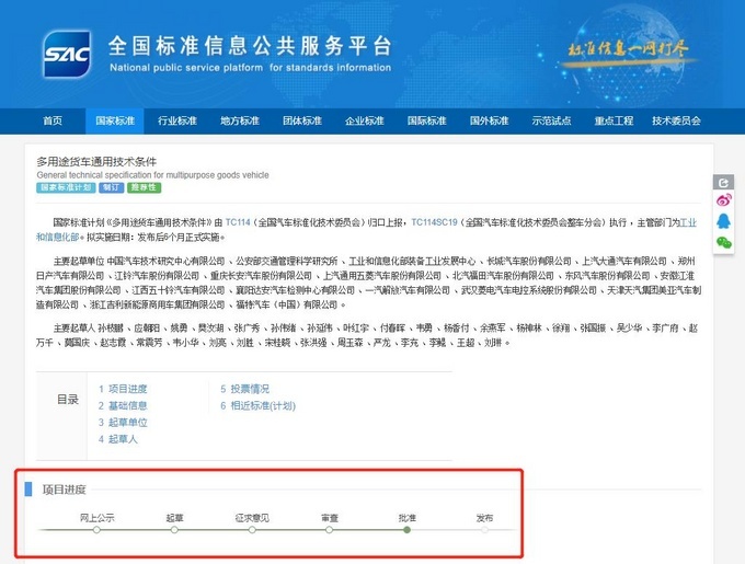 无规矩不成方圆别让皮卡重回低端货车怪圈-图2
