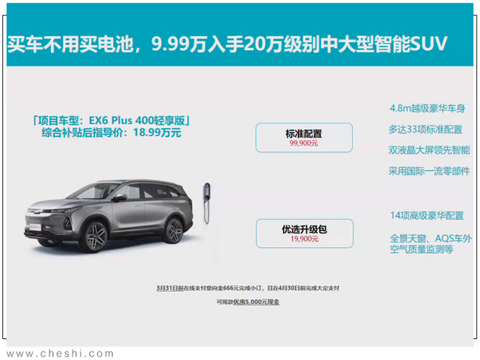 20万的车9.99万就能买 威马这笔账给你算清楚了-图1
