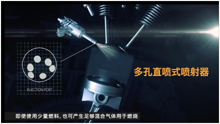 奕's ME！奕泽IZOA发动机藏“黑科技”-图11