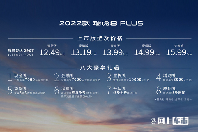 奇瑞新款瑞虎8 PLUS上市配置升级 12.49万起售-图2
