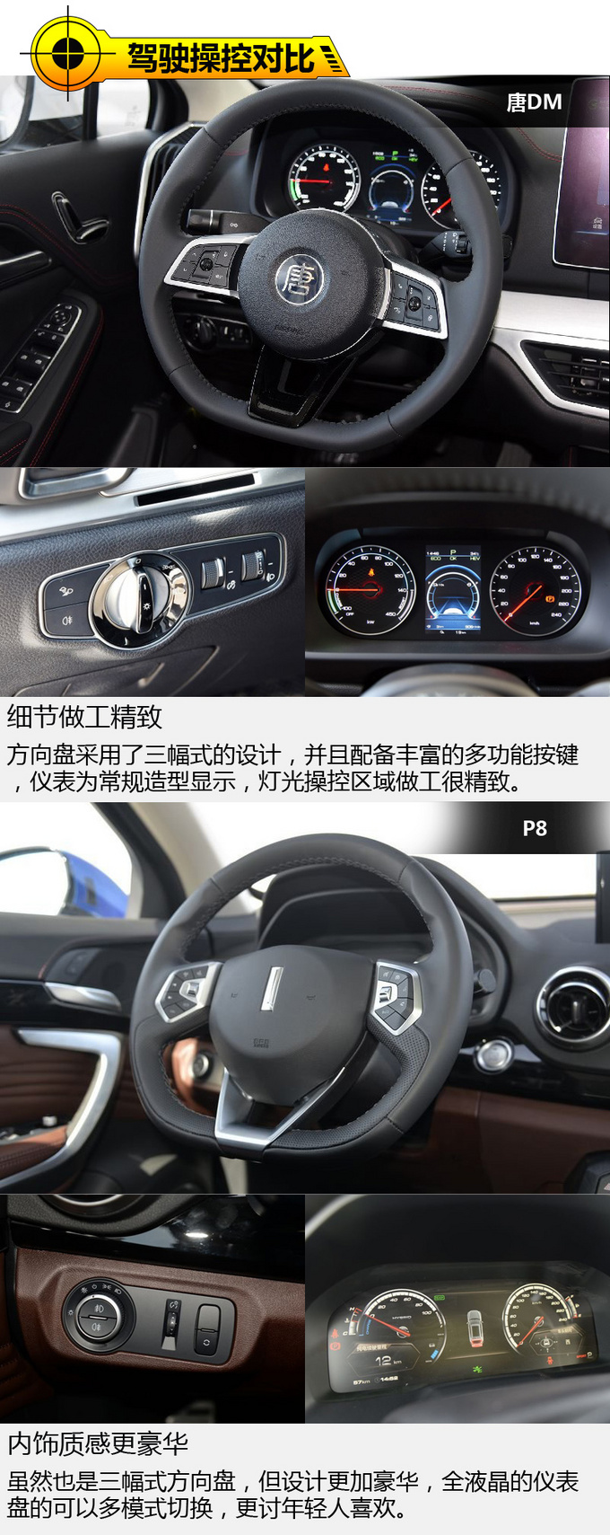没有油耗顾虑的中型SUV 唐DM对比WEY P8-图2