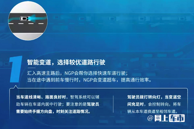 荣威全新RX5三天后上市首搭NGP功能 平替理想ONE-图5