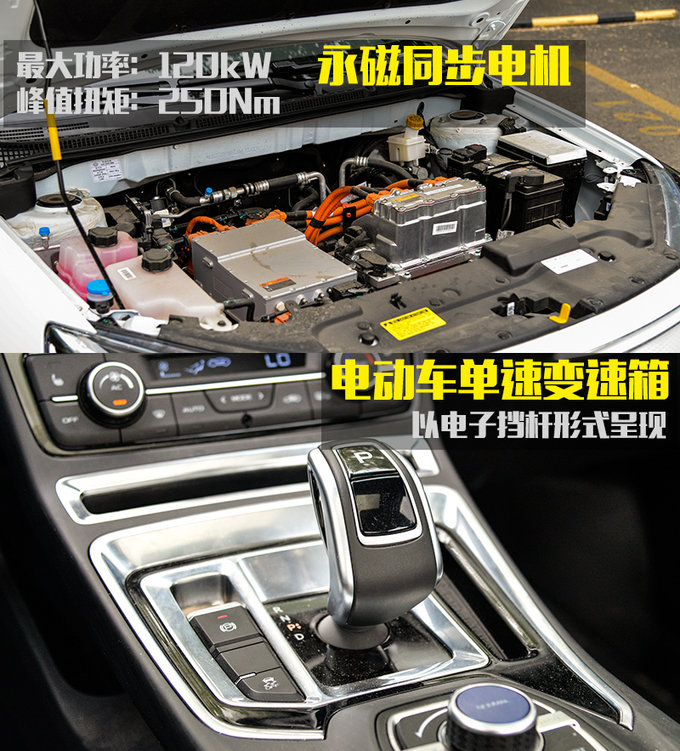 每公里0.21元的车听过吗 吉利帝豪EV450了解下-图3
