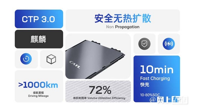 纯电版理想ONE曝光明年量产 预计售价29.98万元-图6