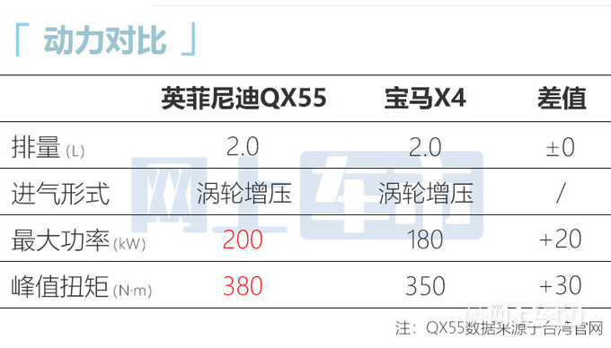 英菲尼迪坚定深耕中国  年内接连发布4款重磅新车-图2