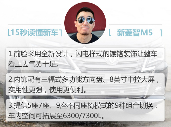 回本神器东风风行新菱智M5 x.xx万元起售-图2