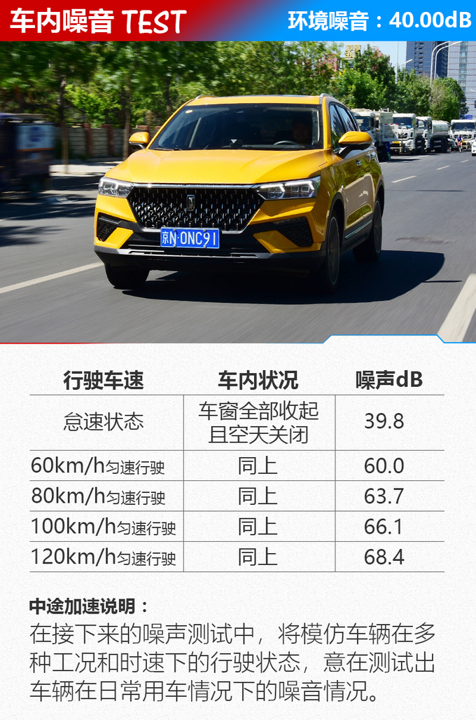 展现出色的水准清华教授测评奔腾t77nvh水平