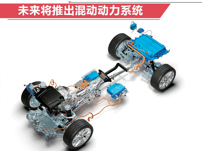 路虎全新一代揽胜极光发布将搭48v插电混动动力