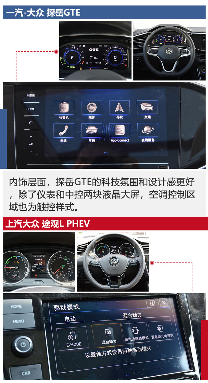 家用省油还不限行探岳GTE/途观L PHEV买谁最值-图1