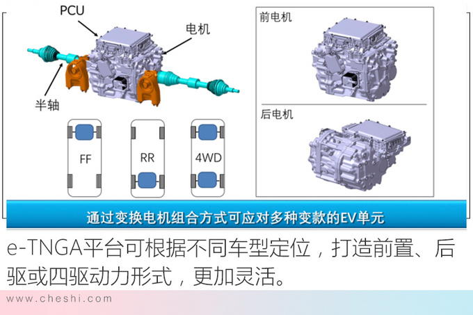 丰年在华将投放10款电动车 明年国产2款电动SUV-图10