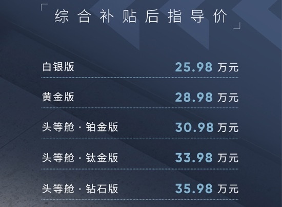 电动豪华MPV成为新风口荣威iMAX8 EV能否乘势起飞-图1