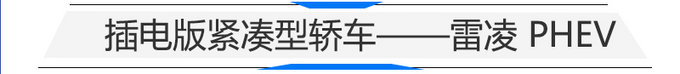 广汽丰田6款新车计划曝光 纯电SUV年内开卖-图3