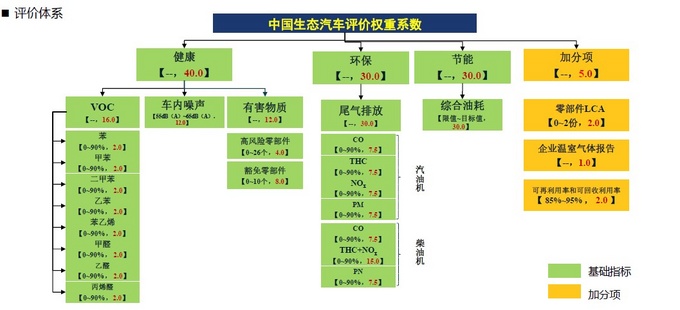 这辆车里有白金吉利嘉际车主随我一起来寻宝-图9