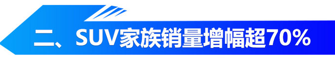 北京现代达成年销目标超4成 新轿跑/旅行车将开卖-图8