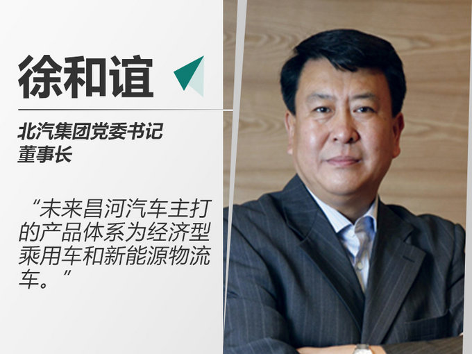 徐和谊：双核驱动 北汽昌河将主打2大产品体系-图1