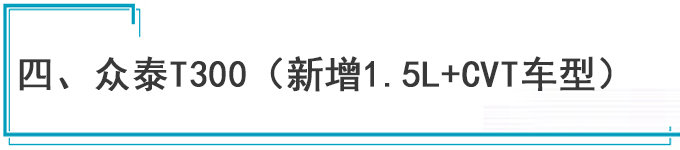倒计时3天5款低价SUV相约重庆 颜值爆棚-图4