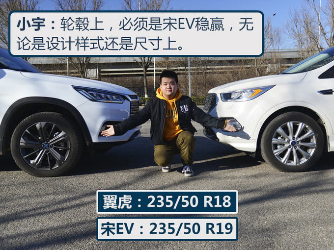 【同级不同路】20万到底是买电车还是汽油车看完你就有答案了-图9