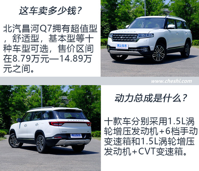不仅只有一身华丽的外表 试驾北汽昌河Q7-图2