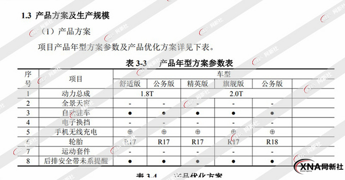 新款红旗H7最新资料部分配置信息曝光/动力大幅提升-图4