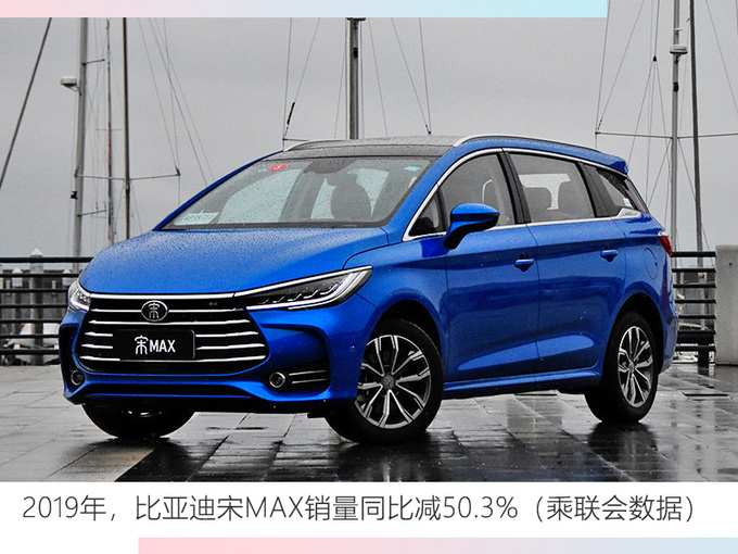 比亚迪净利润大降42.03 全年销量减少11.39-图5