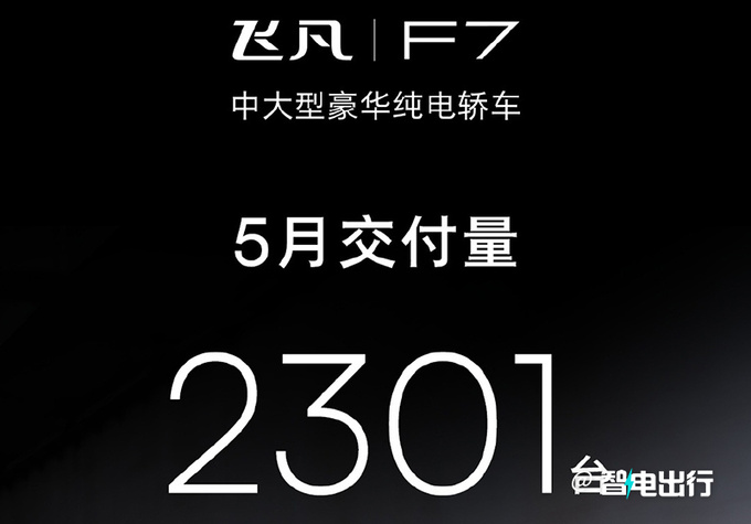 受上汽飞凡F7竞争影响比亚迪汉销量下跌14.8-图3