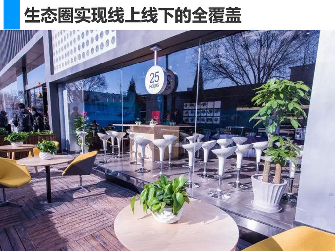 -图2