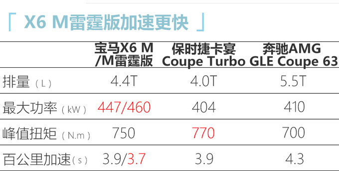 二季度别错过这10款德系新车 奥迪新款A4L领衔-图6
