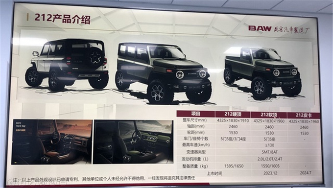 北汽制造全新乘用皮卡曝光包含单/双排车型-图2
