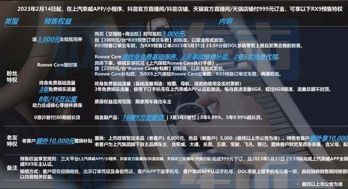 荣威RX9 2月15日预售标配环幕式联屏 搭2.0T+9AT-图10