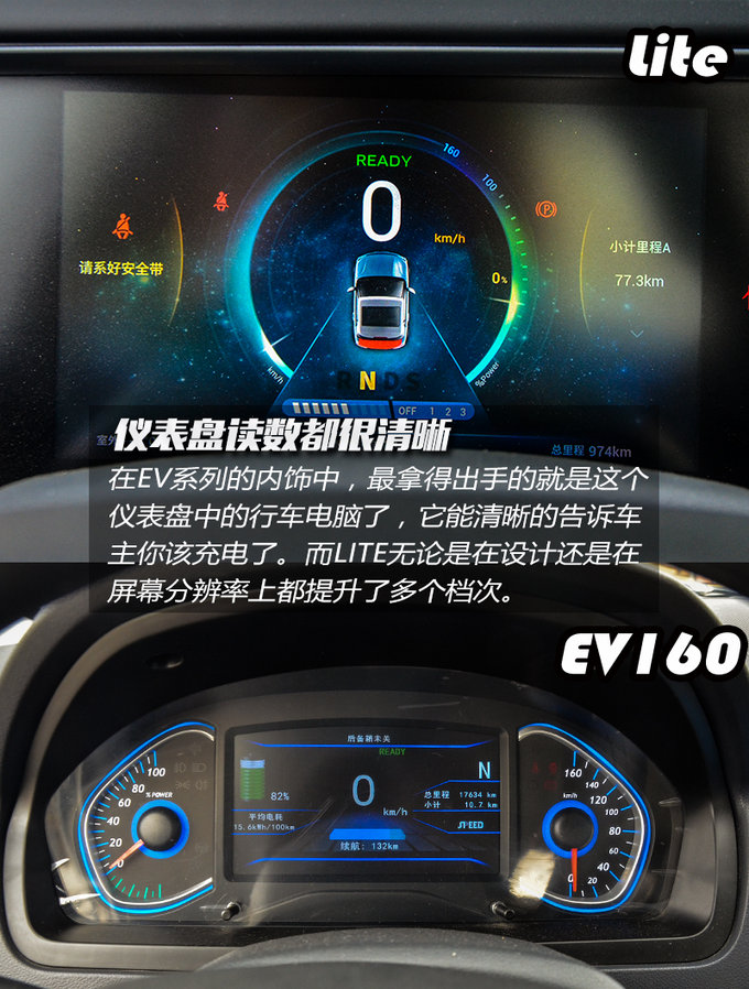 EV160的车主都哭晕了 北汽新能源LITE怎么样-图4
