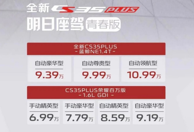长安全新CS35 PLUS正式上市 售6.99-10.99万元-图1