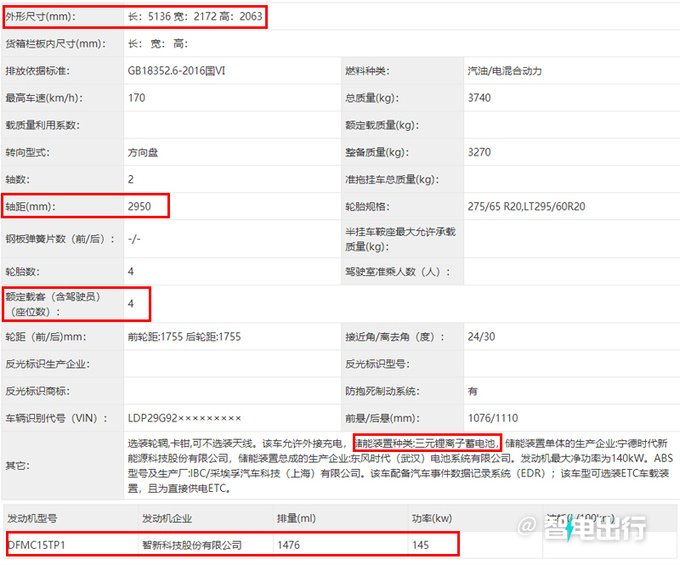 东风猛士新硬派SUV曝光增程动力+4座布局 PK仰望U8-图3