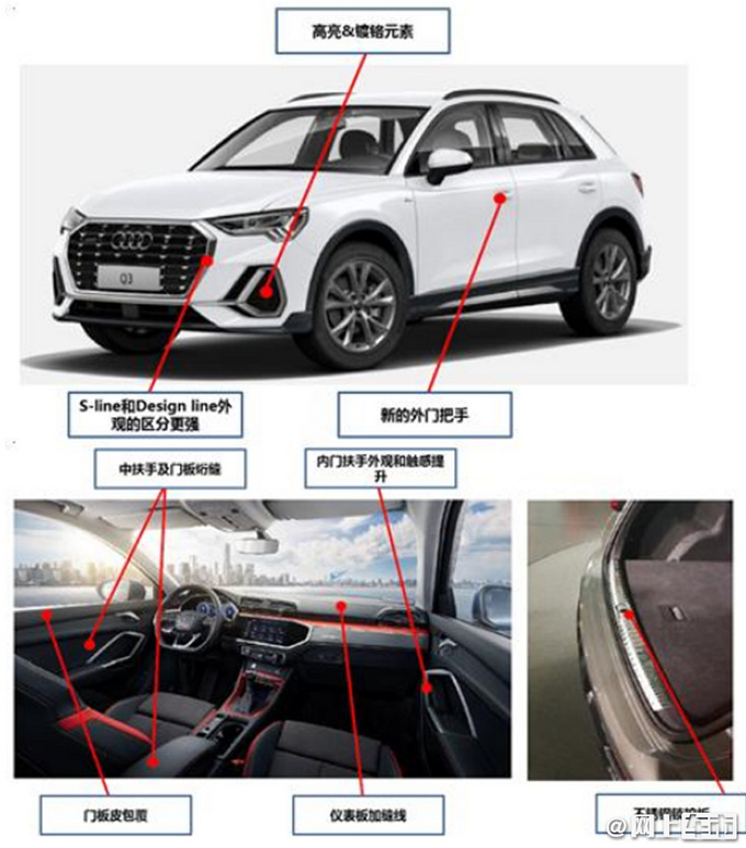 10大30万级新SUV 奔驰/奥迪/日产都有 GLC要换1.5T-图12