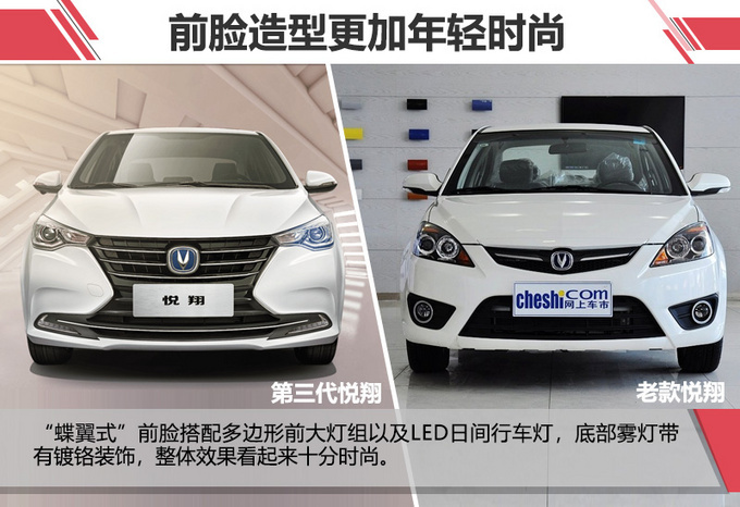 比老款更大/更便宜 长安第三代悦翔8月15日上市-图5