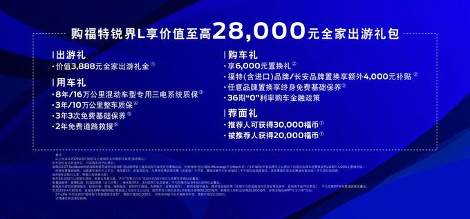 价格比汉兰达省3万配置还甩一条街锐界L让市场回归理性-图9