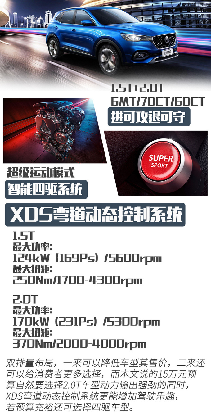 15万预算买高颜值/动力强的SUV这三款不容忽视-图11