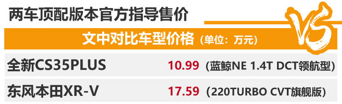 颜值和实力缺一不可 两款精品SUV谁更能撩动你的心-图13