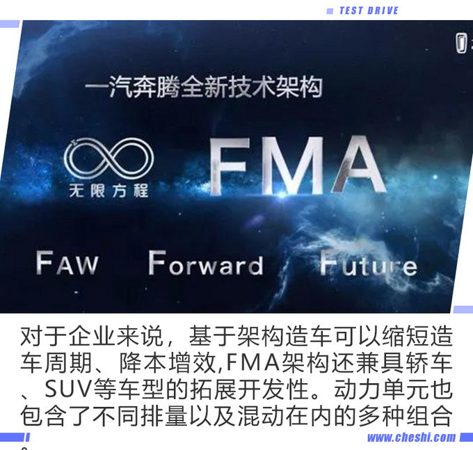 《比肩合资实力派 一汽奔腾T55敢与途岳争高低》-图2