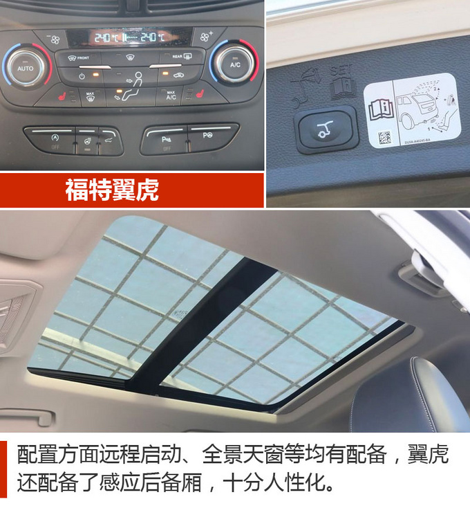 最佳购车季来临 高优惠SUV车型看这里 不容你错过-图8